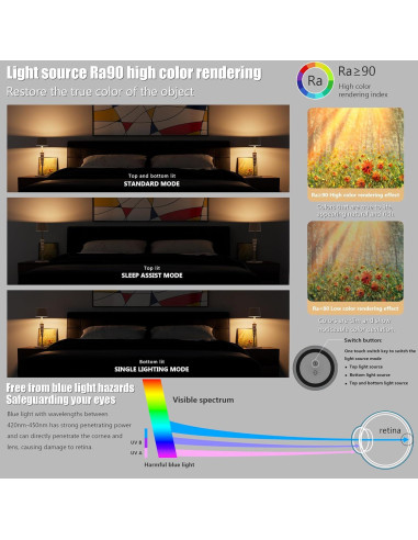 Lámpara de mesa inalámbrica Timjorman FY-01 8000mAh
