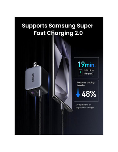 Cargador USB C UGREEN 65W Nexode X 3 Puertos Rápido