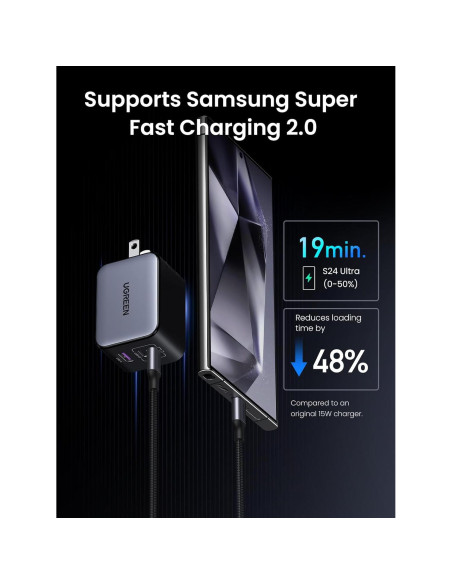 Cargador USB C UGREEN 65W Nexode X 3 Puertos Rápido