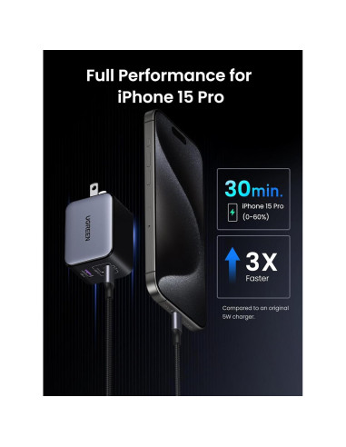 Cargador USB C UGREEN 65W Nexode X 3 Puertos Rápido