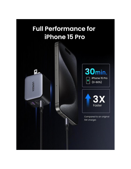 Cargador USB C UGREEN 65W Nexode X 3 Puertos Rápido
