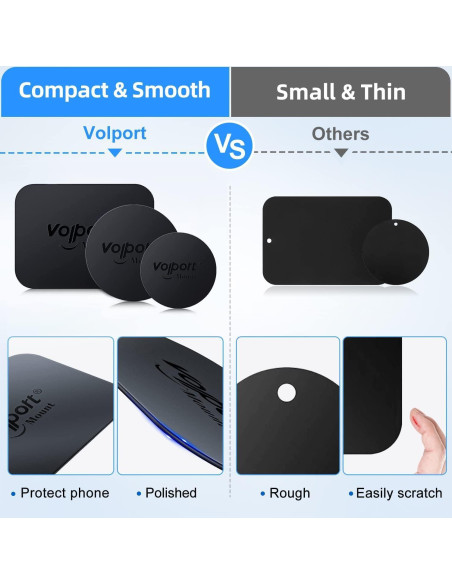 Placa metálica Volport para soporte magnético de teléfono