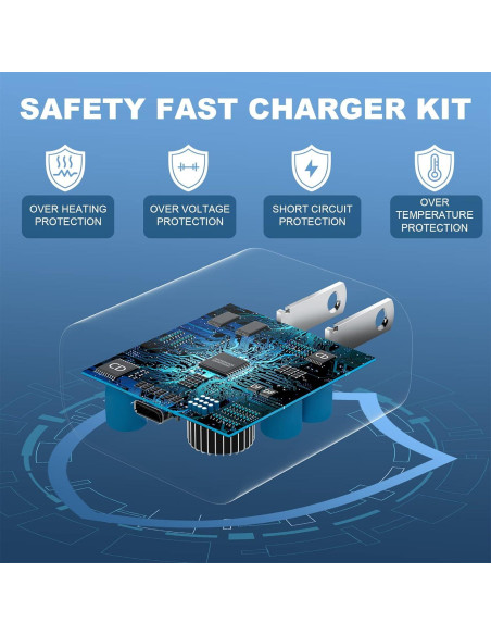 Cargador Rápido USB C 45W Samsung con Cable 2m Púrpura
