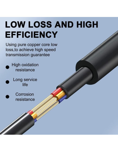 Cable de alimentación 3M para nevera de coche 12V/24V