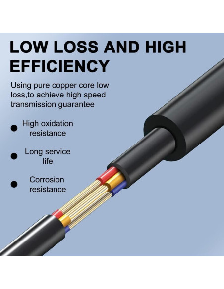 Cable de alimentación 3M para nevera de coche 12V/24V