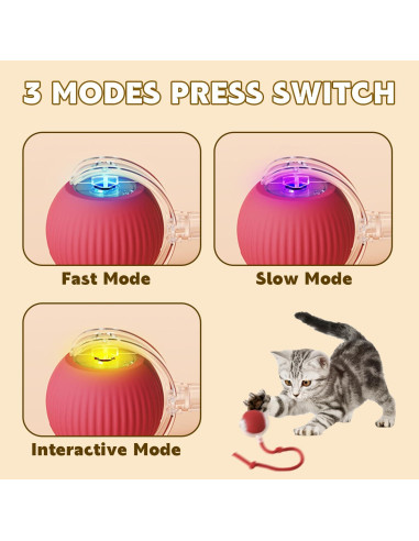 Bola Interactiva Chewie Viral para Perros y Gatos - Rojo