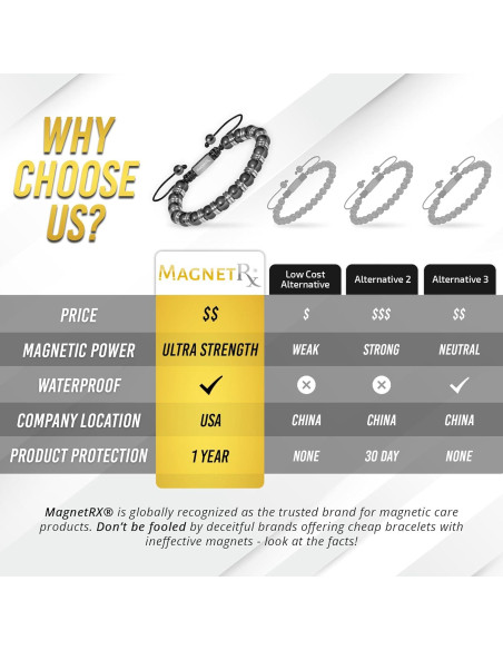 Pulsera Magnética MagnetRX Hematita 8mm Ajustable Unisex