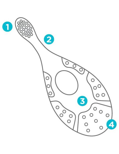 Fisher Price Kit de Inicio Cepillo de Dedo y Estuche 4 Piezas