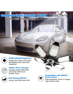 Luces de Garaje LED POLARPRA 160W Paquete de 2 32000LM 2