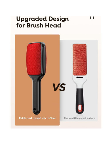 Cepillo Quitapelusas VASSON Doble Cara Reutilizable 2 Piezas