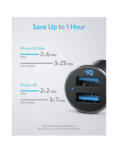 Cargador de Coche Anker 320 24W Doble USB Negro