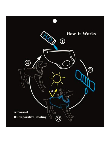 Chaleco Refrigerante para Perros SGODA Grande Gris Verde
