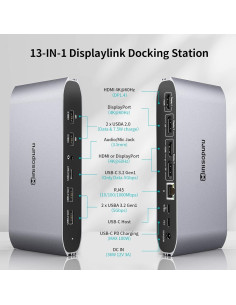 Estación de Acoplamiento Triple DisplayLink Minisopuru 4K 2