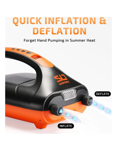 Bomba de Aire Eléctrica Swonder 20PSI para Paddle y Kayak