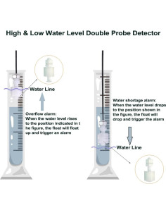 Sensor de Nivel de Agua Xmall con Alarma 120 dB y Sonda 5 m 2