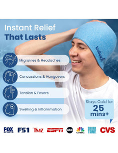 Gorro de Alivio de Migraña IceBeanie Azul - Terapia Fría y Caliente 2