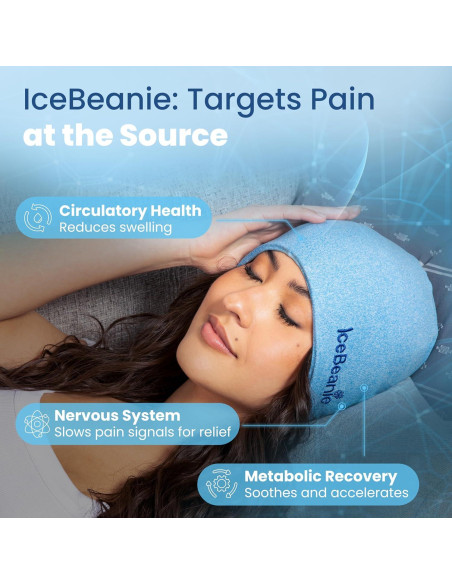 Gorro de Alivio de Migraña IceBeanie Azul - Terapia Fría y Caliente