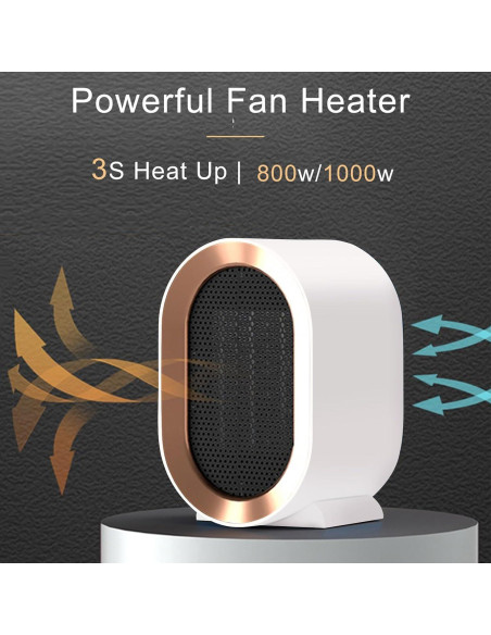 Calentador Eléctrico Tenhitoys 1200W Portátil para Oficina