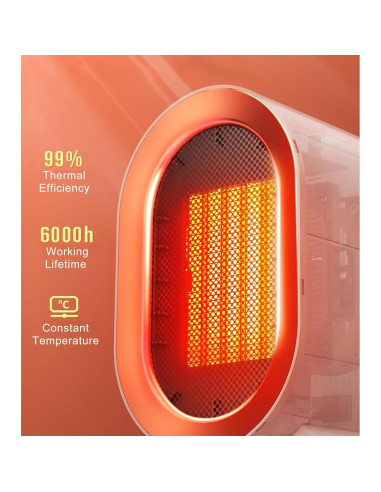 Calentador Eléctrico Tenhitoys 1200W Portátil para Oficina