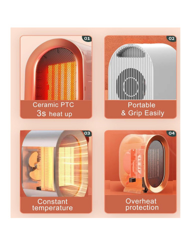 Calentador Eléctrico Tenhitoys 1200W Portátil para Oficina