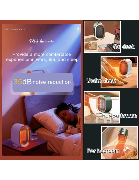 Calentador Eléctrico Tenhitoys 1200W Portátil para Oficina