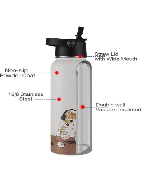 Botella de Agua Aislada Funkrin 32oz Acero Inoxidable