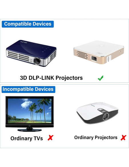 Gafas 3D EKYLIN DLP Link Recargables - Paquete de 2