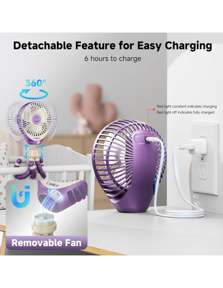 Ventilador Portátil Coolice para Cochecito 6000mAh 3 Velocidades