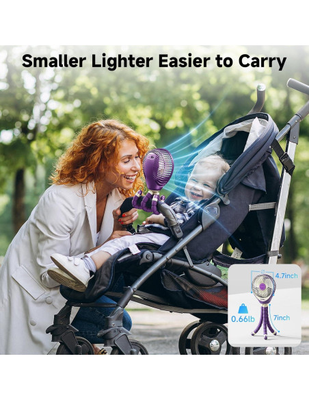 Ventilador Portátil Coolice para Cochecito 6000mAh 3 Velocidades