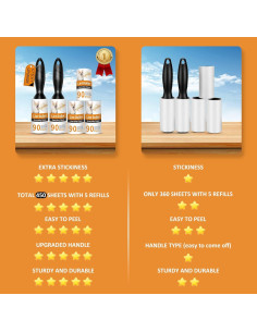 Rodillos Adhesivos Cusbus para Pelo de Mascotas - 450 Hojas 2