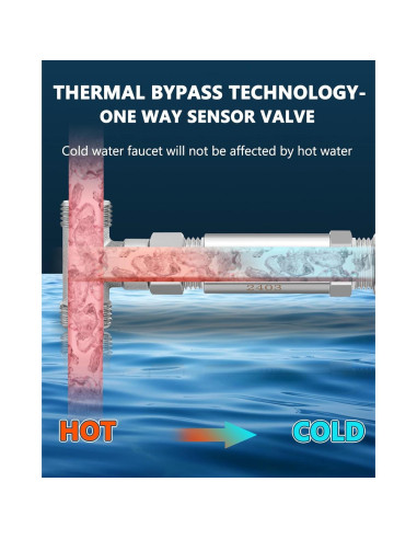 Válvula Sensor de Bypass Moonshan Acero Inoxidable 304 0.5"