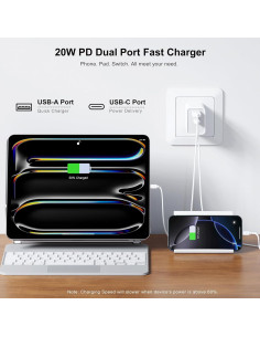 Paquete de 3 Cargadores USB C CSODINCE 20W Doble Puerto 2
