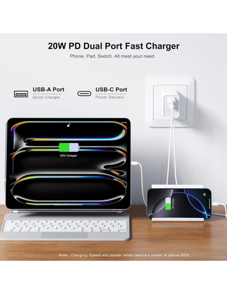 Paquete de 3 Cargadores USB C CSODINCE 20W Doble Puerto