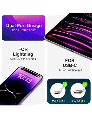 Paquete de 3 Cargadores USB C CSODINCE 20W Doble Puerto