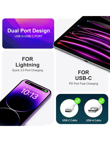 Paquete de 3 Cargadores USB C CSODINCE 20W Doble Puerto