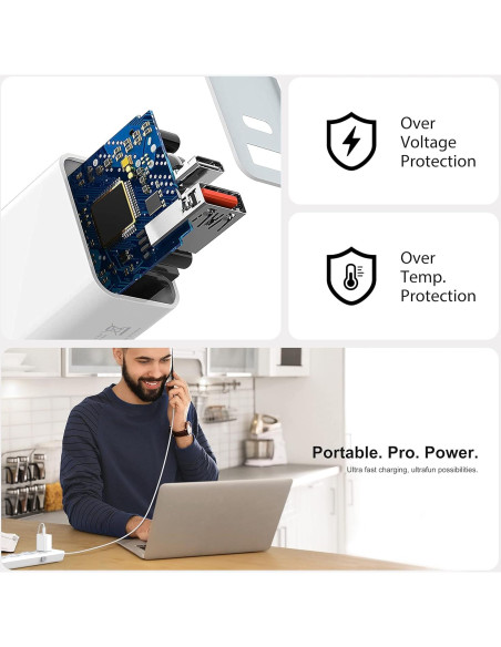 Paquete de 3 Cargadores USB C CSODINCE 20W Doble Puerto