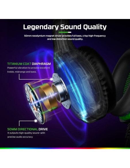Auriculares Gaming Fachixy FC-100 con Micrófono y RGB