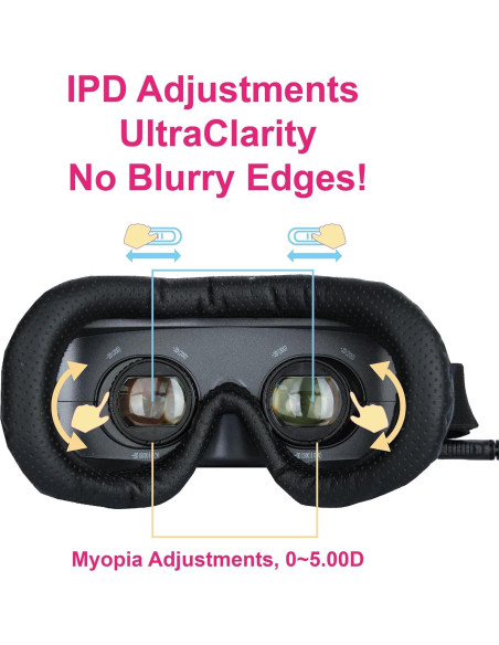 Gafas de Video Bigeyes H3 HD720p con HDMI y Batería