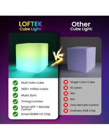 Lámpara de Piso Cubo LED RGB LOFTEK 30 cm Control APP