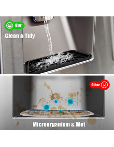 Bandeja de Goteo para Refrigerador Maerolre 2PCS Silicona Negra 2