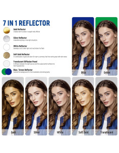 Reflector de Luz NEEWER 110cm 7 en 1 con Mangos y Rosca 2