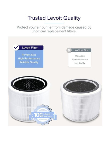 Filtro de aire LEVOIT Core 200S-P 3 en 1 para alergias