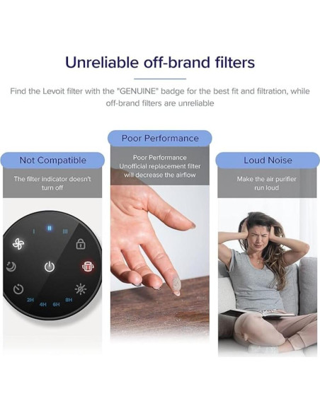Filtro de aire LEVOIT Core 200S-P 3 en 1 para alergias