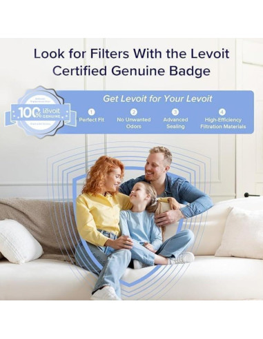 Filtro de aire LEVOIT Core 200S-P 3 en 1 para alergias