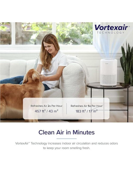 Filtro de aire LEVOIT Core 200S-P 3 en 1 para alergias