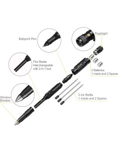 Bolígrafo Táctico ISPANDY Multiherramienta 3 Piezas 2