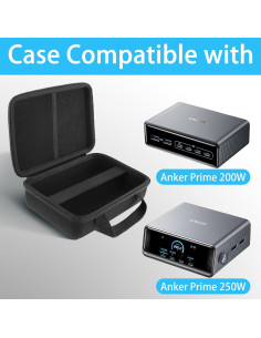 Funda Dura co2CREA para Cargador Anker 200W/250W Viaje 2