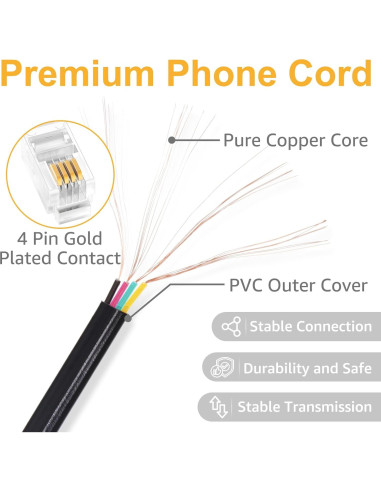 Cable de Teléfono Uvital RJ9 5 Pack 1.4m/8m Negro