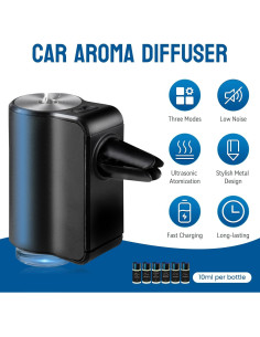 Ambientador de coche Featwell AROMA_DIFFUSER negro recargable 2