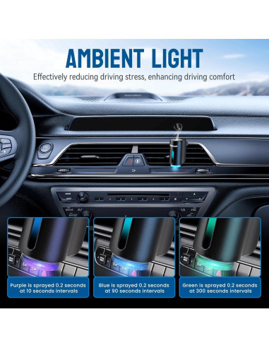 Ambientador de coche Featwell AROMA_DIFFUSER negro recargable